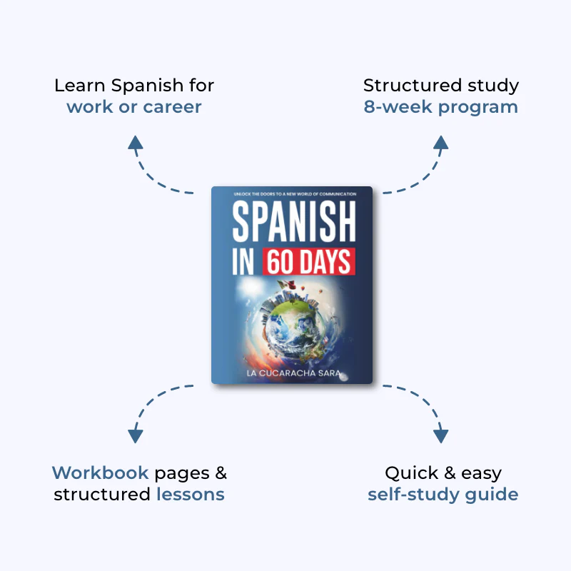 Spanish in 60 Days: Learning Workbook